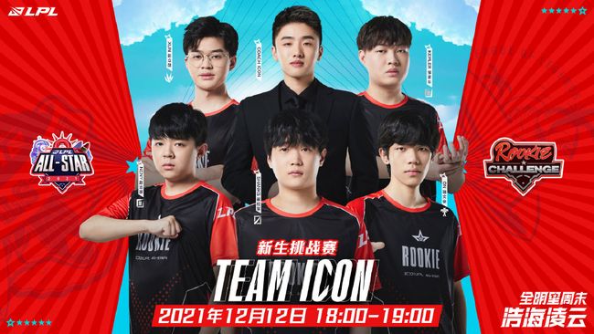 在训练过程 在训练过程