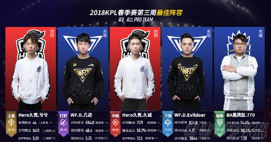 土教练与球 土教练与球