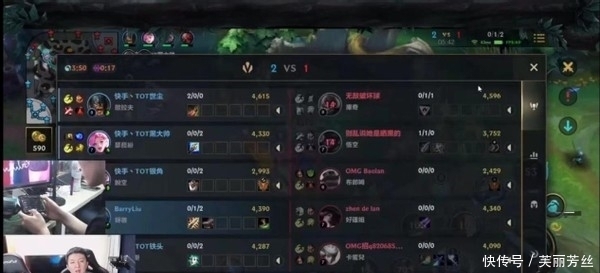 队的贡献值 队的贡献值