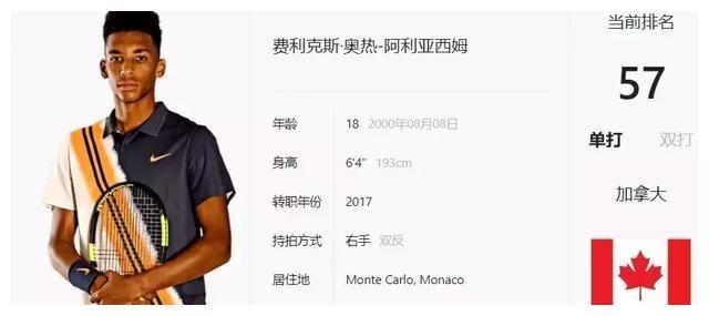 在这方面 在这方面