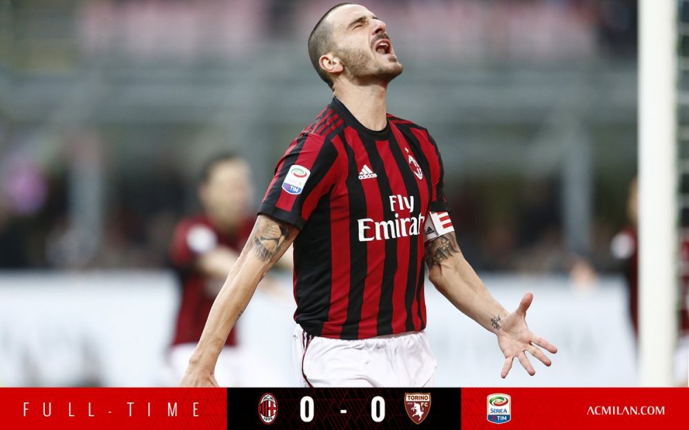 能力的提高 能力的提高